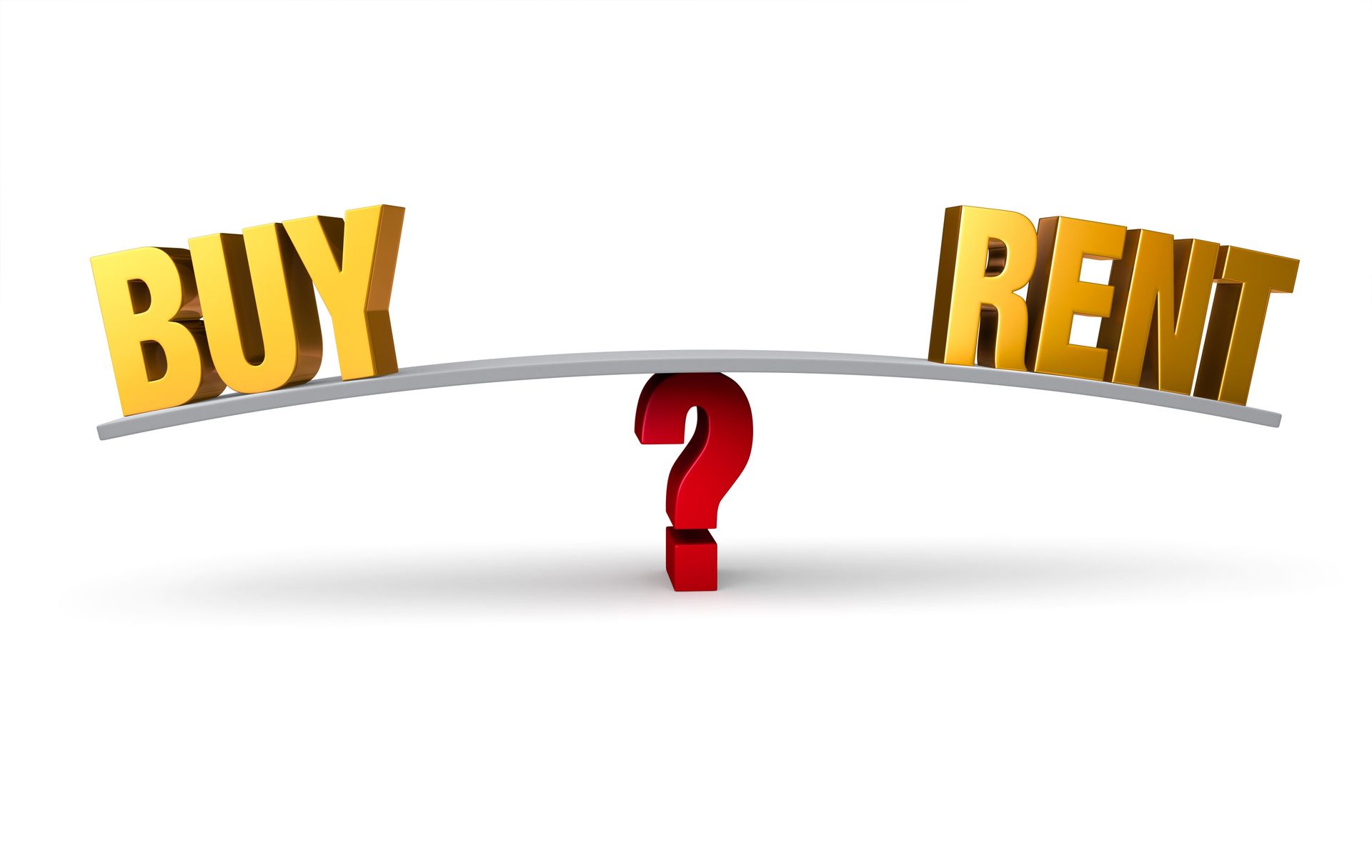 Rent; Vs; Own; Buy; Farm; Equipment